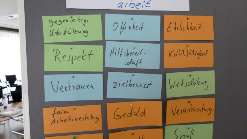 Unsere Zusammenarbeit - Ausarbeitung von Azubis