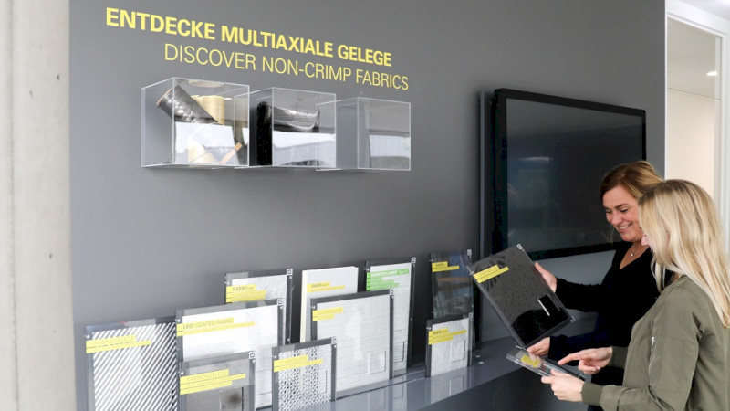 Unser Produkt: multiaxiales Gelege